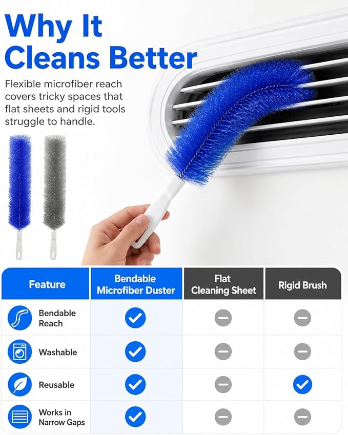 Bendable Microfiber Head Reusable Dust Remover Fan Cleaning Brush Flexible - Image 7
