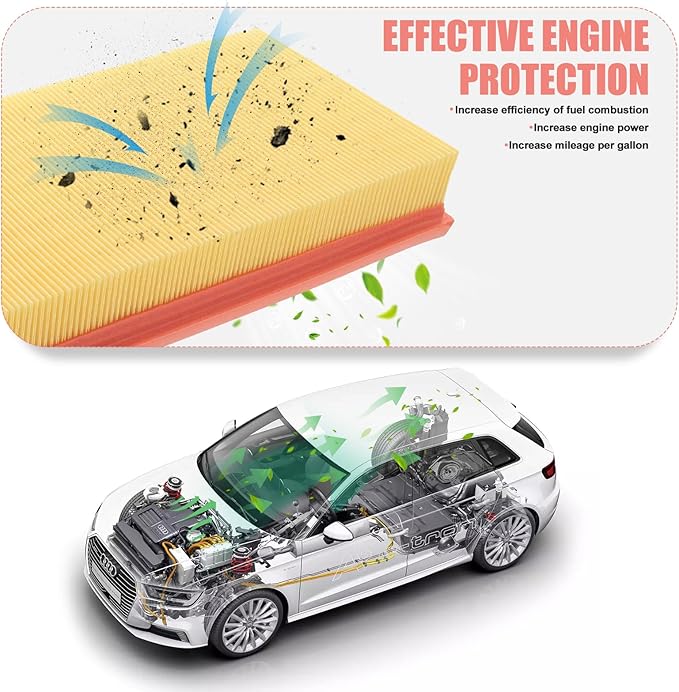 Cabin Engine Air Filter for Infiniti Q60 3.0L V6, Q50 3.0L V6 - Image 3