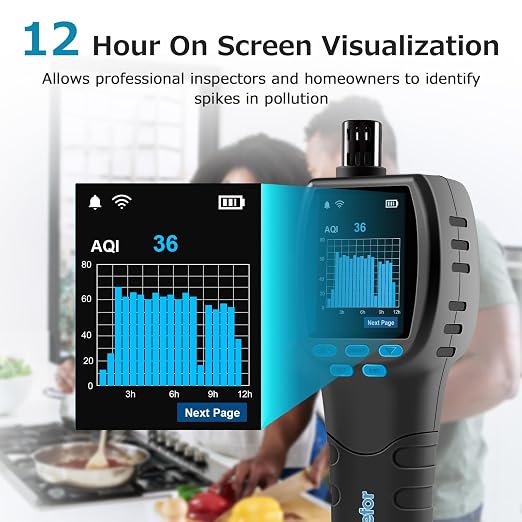 Air Quality Monitor CF-60PP WiFi Air Quality Detector PM1.0 PM2.5 PM10 HCHO - Image 7