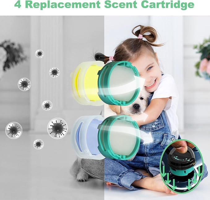 Alrens HZ3002 Replacement Filters and Odor Kit - Image 7