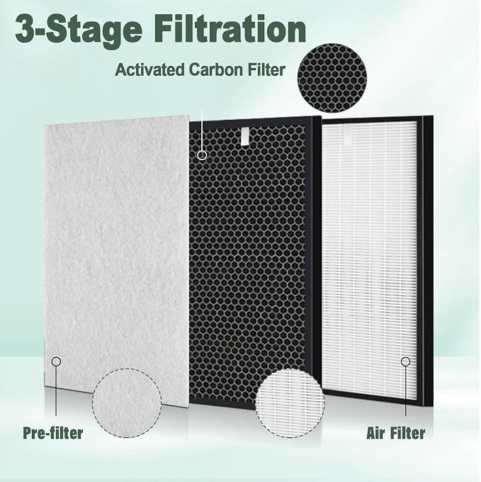 TZ-K2 Air Purifier Replacement Filter Compatible - Image 3