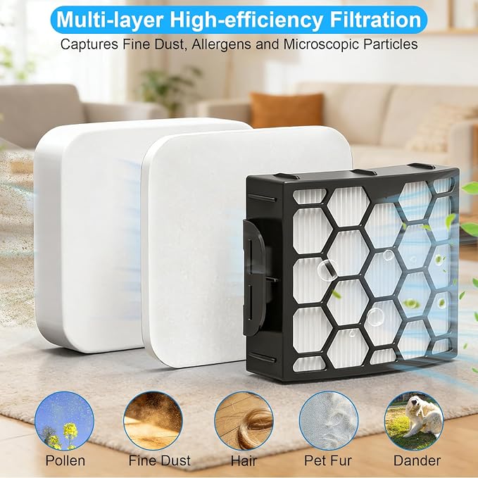 LA702 LA555 Complete Filter for Shark Rotator Pet Lift-Away Upright Vacuum - Image 3