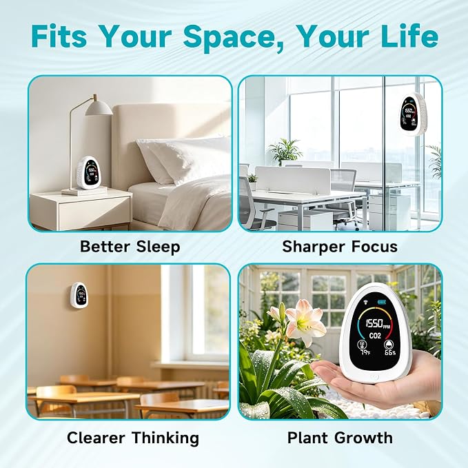 AIRNERGY Portable CO2 Monitor Indoor Air Quality Monitor - Image 8