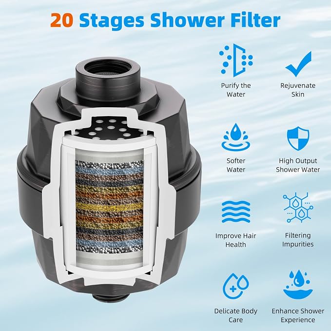 Hibbent Shower Filter for Hard Water, High Output Shower Head Filter to Remove - Image 2