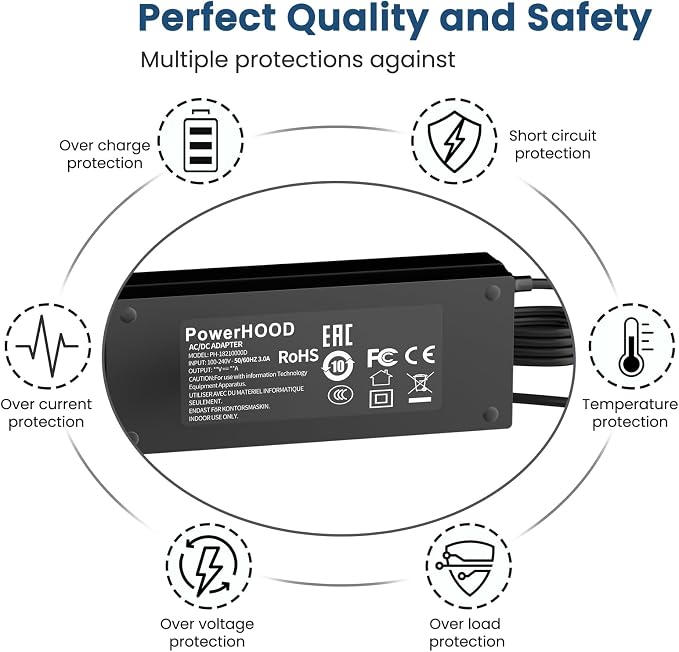 24V AC/DC Power Adapter Compatible - Image 3