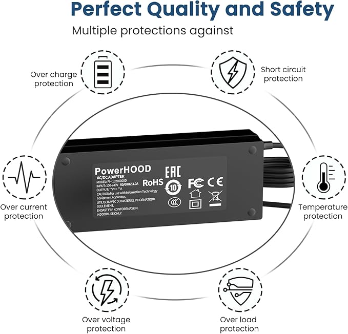 24V AC Adapter Compatible with DAYETTE AP301 AP302 AP401 AP405 H14 HEPA Air - Image 4