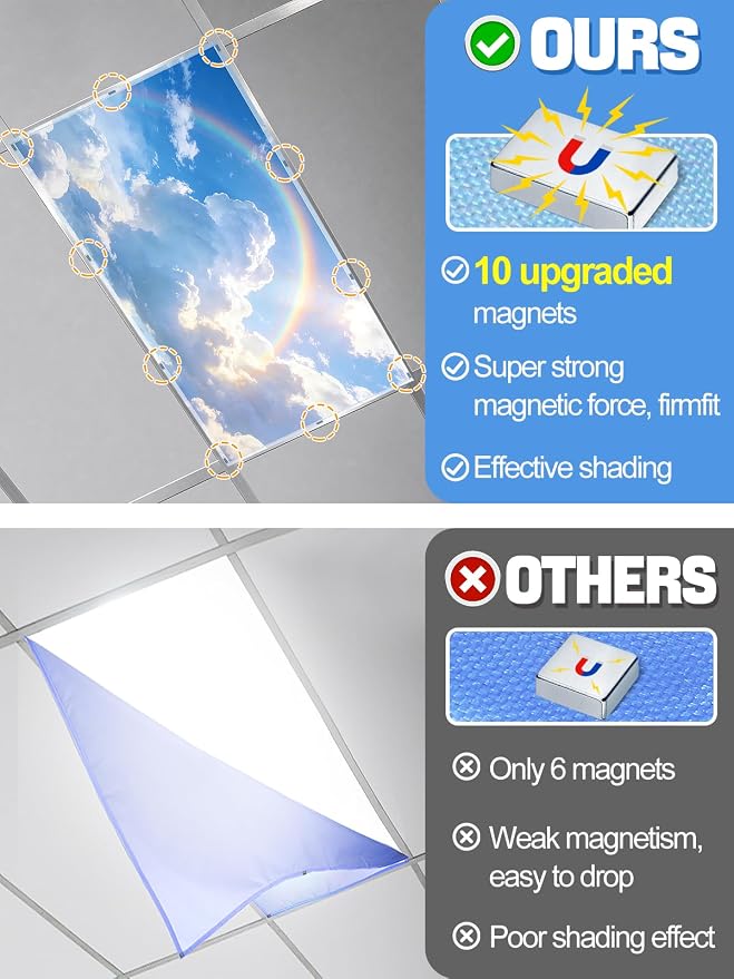 Fluorescent Light Covers with 10 Strong Magnets - Image 2