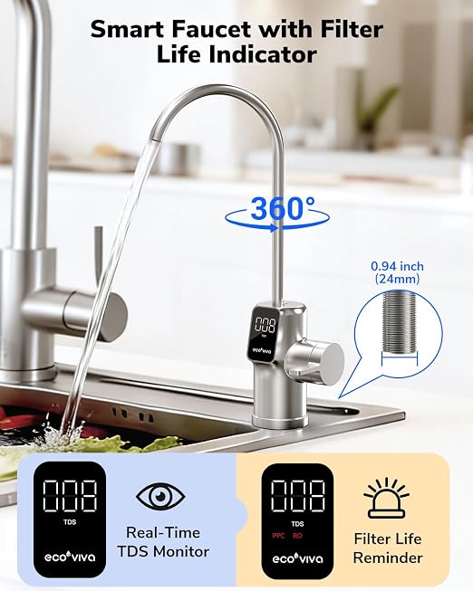 Ecoviva E8 800 GPD Reverse Osmosis Water Filter, 9-Stage Filtration RO System - Image 4