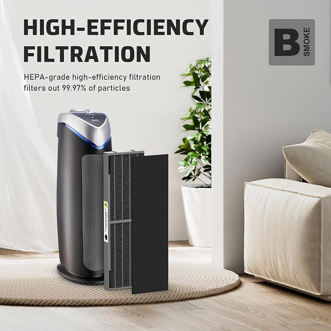 Filter B Smoke Clear HEPA Replacement Compatible - Image 3