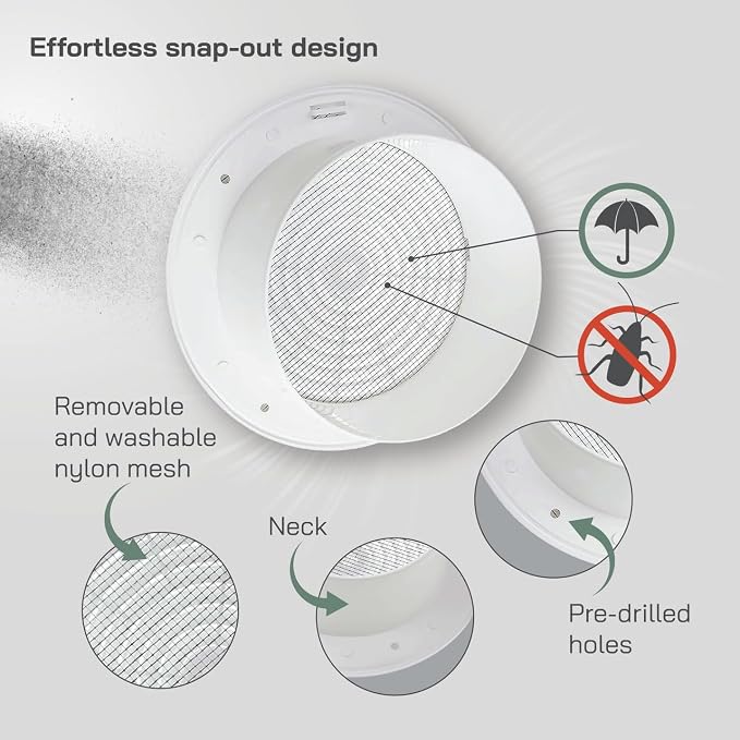 Vent Systems 6'' Inch White Round Plastic Ceiling Vent Cover - Image 3