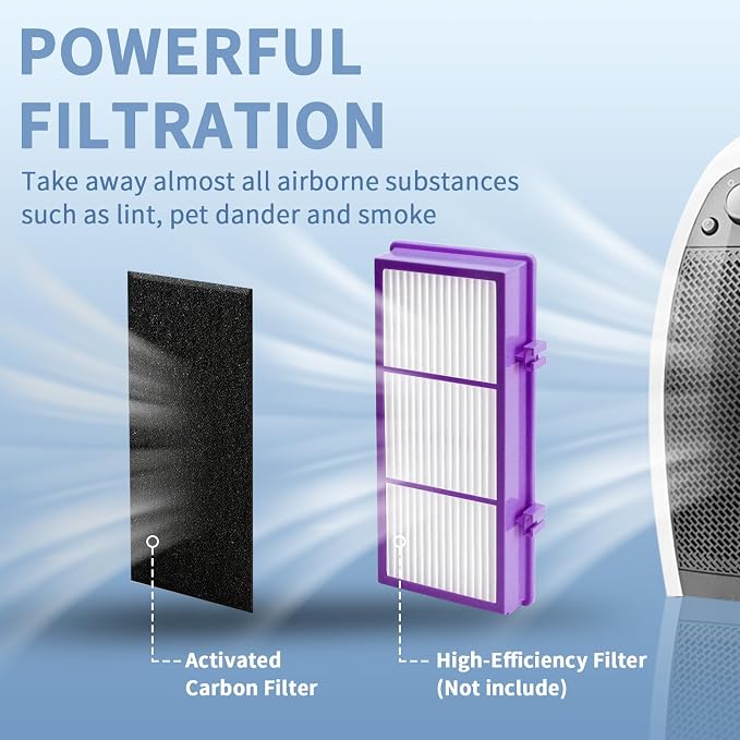 HAPF300AP Performance Plus Filter Replacement - Image 3