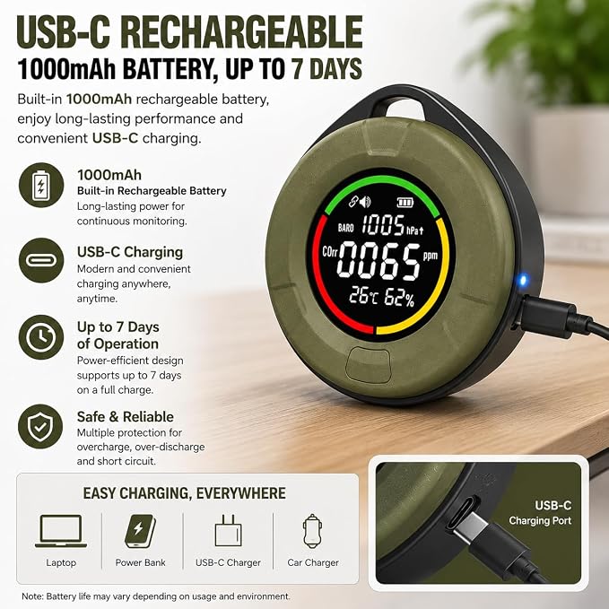 Portable Gas Detector with Barometric Pressure Monitor, Air Quality Detector - Image 6