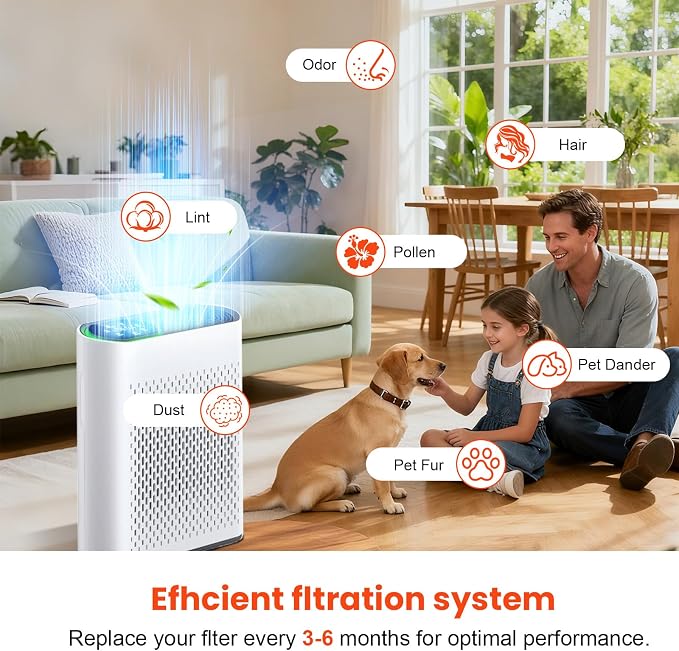 4 Pack HAP602 Replacement Filter - Image 7