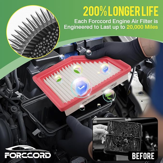 Cabin & Engine Air Filter Fit for Nissan Sentra 2.0L 2020-2024 Activated Carbon - Image 3