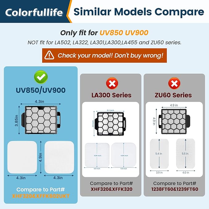 Colorfullife UV850 Filters Replacement - Image 3