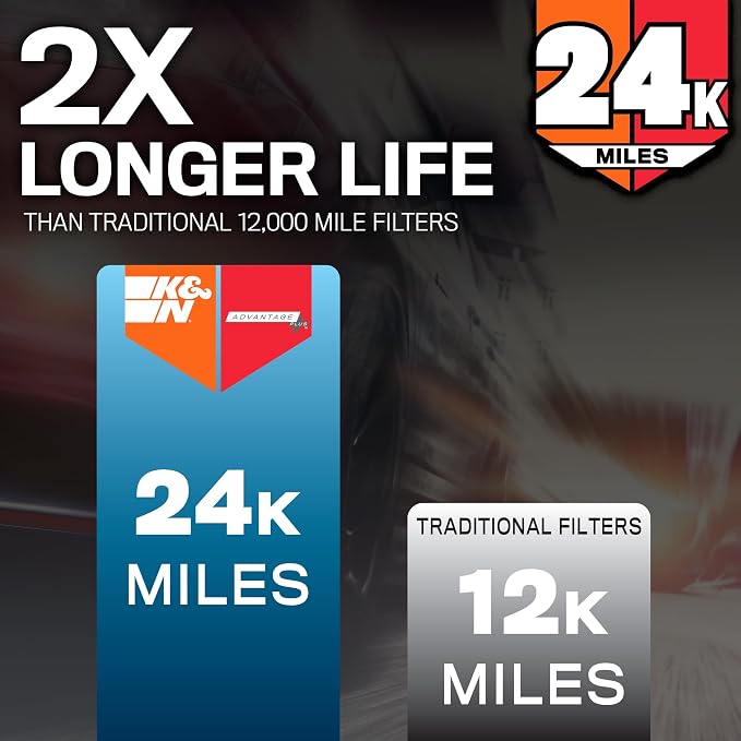 K&N Engine Air Filter: Extended Life 24, 000 Mile Replacement Air Filter: - Image 2