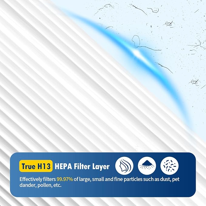 2 Pack HP301 HP302 HP305 Replacement Filter Compatible - Image 5