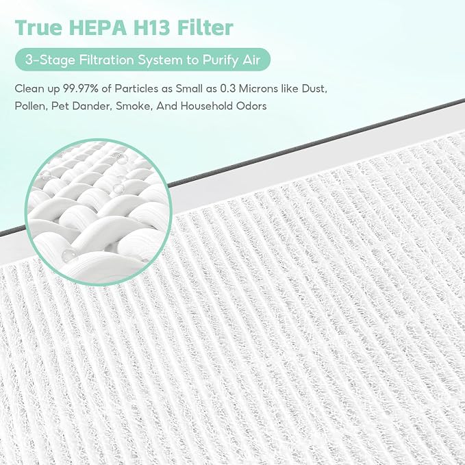 3-in-1 H13 True HEPA H13 Replacement Filter, Compatible - Image 4