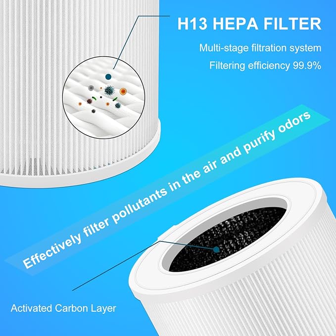 Replacement HEPA Filter Compatible - Image 4