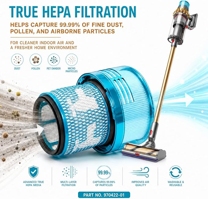 Dyson Outsize Filter, Dyson Outsize Origin, Outsize +, Absolute +, Dyson V11 - Image 2