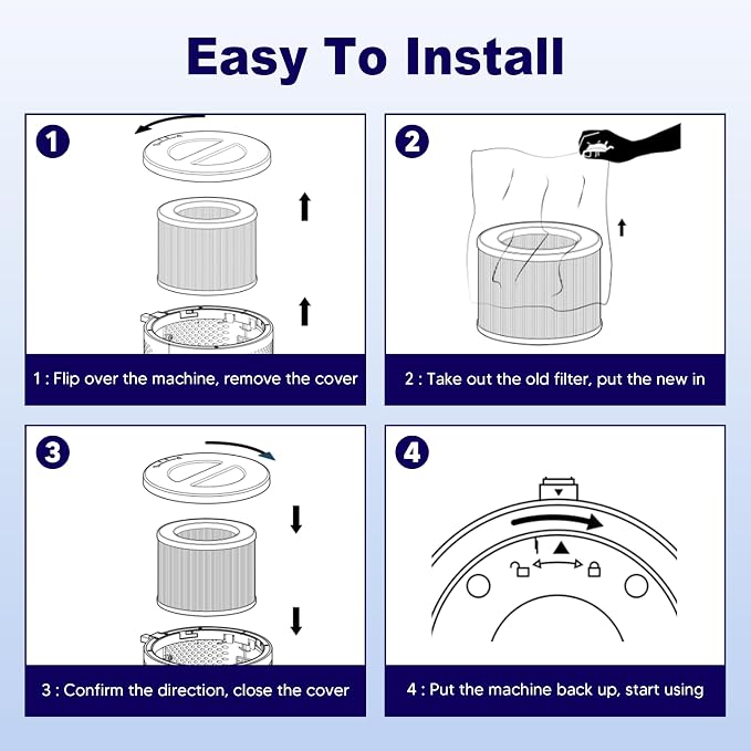 MK01 & MK06 Air Filter Replacement Compatible - Image 9