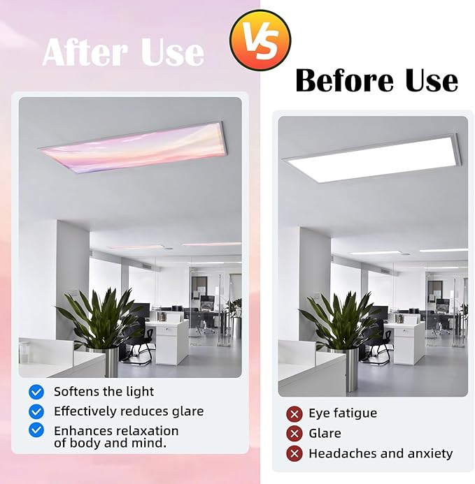 ANGSYLTH 2 Pcs Fluorescent Light Covers - Image 3