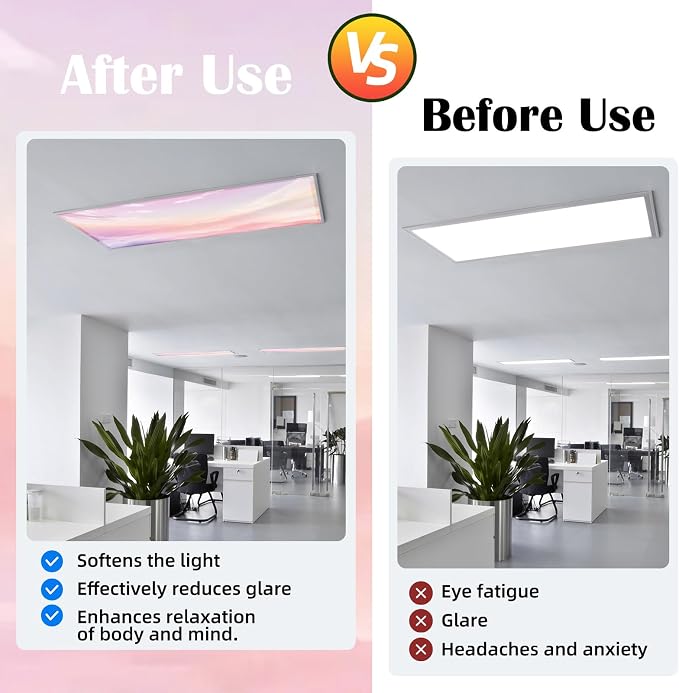 ANGSYLTH 8 Pcs Fluorescent Light Covers - Image 3
