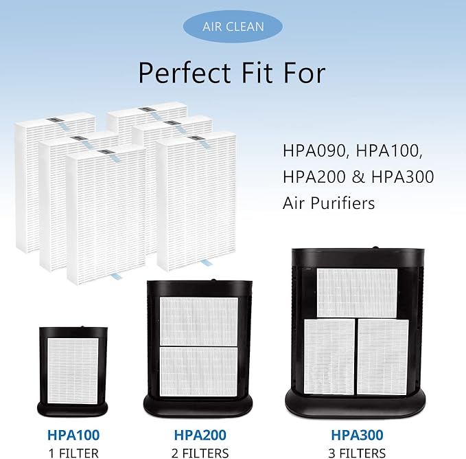 HPA300 HEPA Replacement Filter R Compatible - Image 6