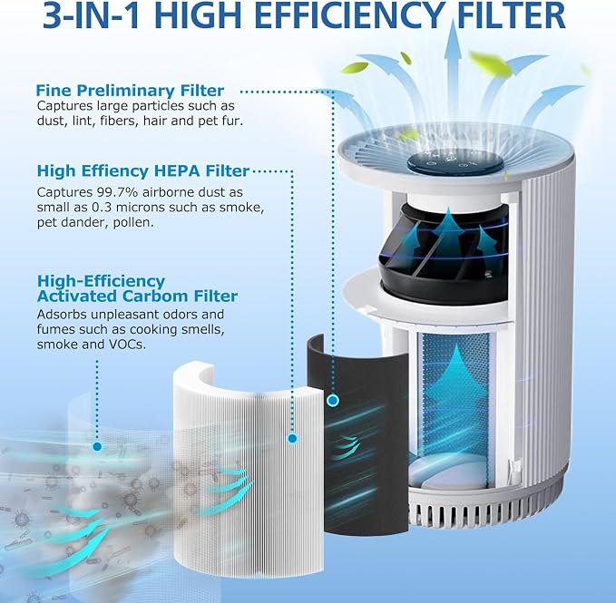 KJ80 Replacement Filter Compatible - Image 3