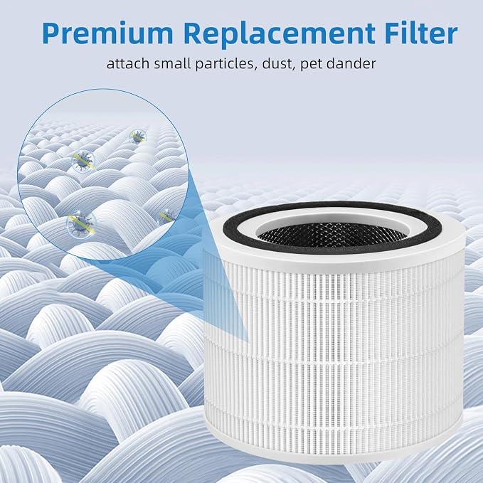 240 True Filter Replacement for PuroAir 240 Air Purifier, 3-in-1 Filter - Image 5