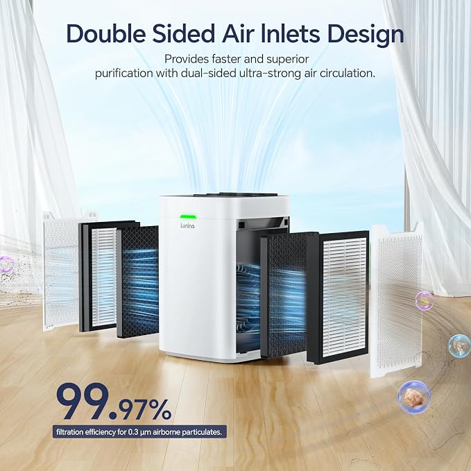 Air Purifiers for Home Large Room up to 2400 Ft², Double-Sided HEPA Air Purifier - Image 3