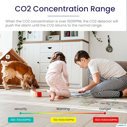 LSENLTY Portable CO2 Detector, 2s Refresh High Accuracy Carbon Dioxide Monitor - Image 3