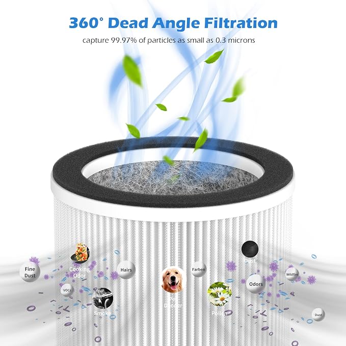 4-Pack HP400 Series Replacement Filter Compatible - Image 5