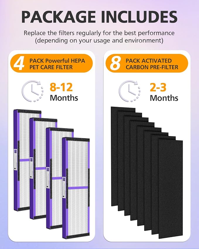 4 Pack FLT4850PT PET CARE Filter B Replacement Compatible - Image 4