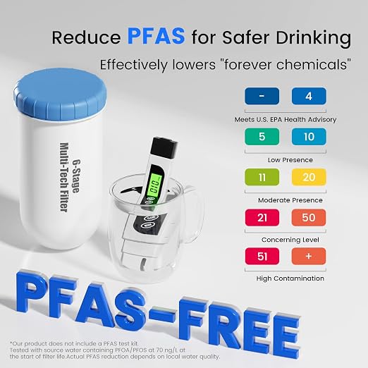 Purewell PFAS-Free 6-Stage Gravity Water Filter System - Image 4