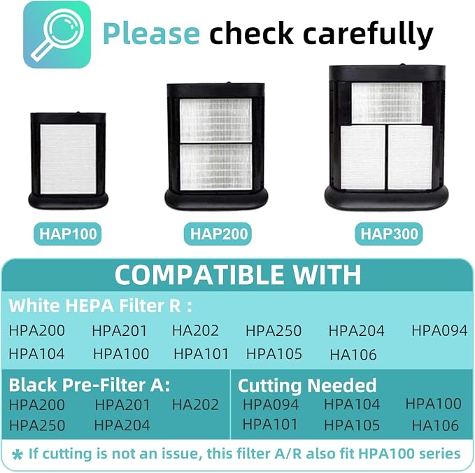 HPA200 Replacement Filters for Honeywell HPA200 HRF-ARVP200 Series Air - Image 4