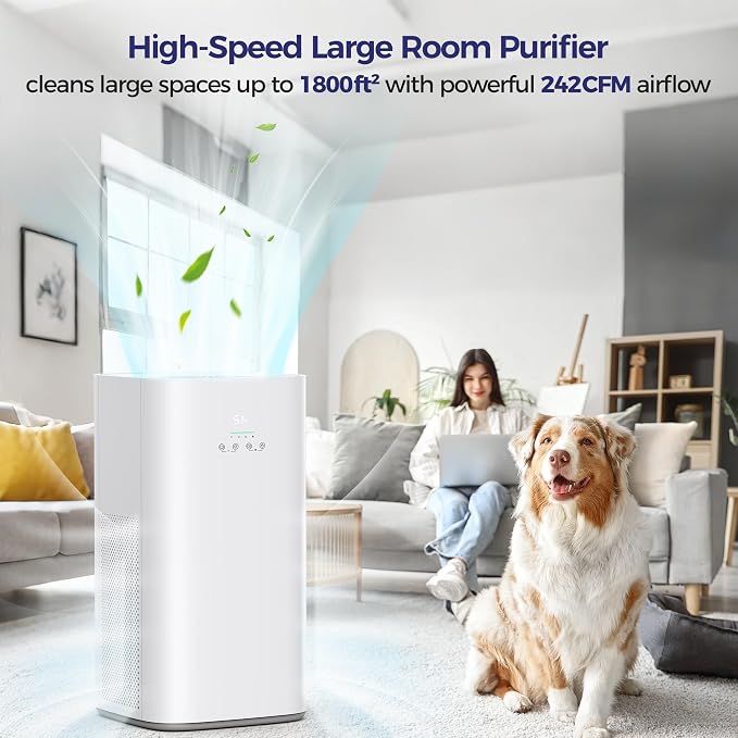 Air Purifier for Home Large Rooms up to 1800 ft², CADR 242 CFM, Air Cleaner - Image 3