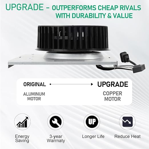 【Upgrade】 8663RP 8664RP B Unit, Compatible - Image 3
