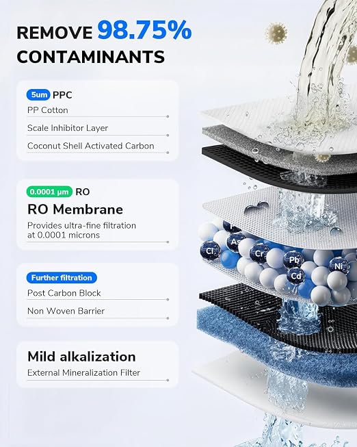 Ecoviva Mate 3 Countertop Reverse Osmosis Water Filter, 8-Stage RO Water - Image 5