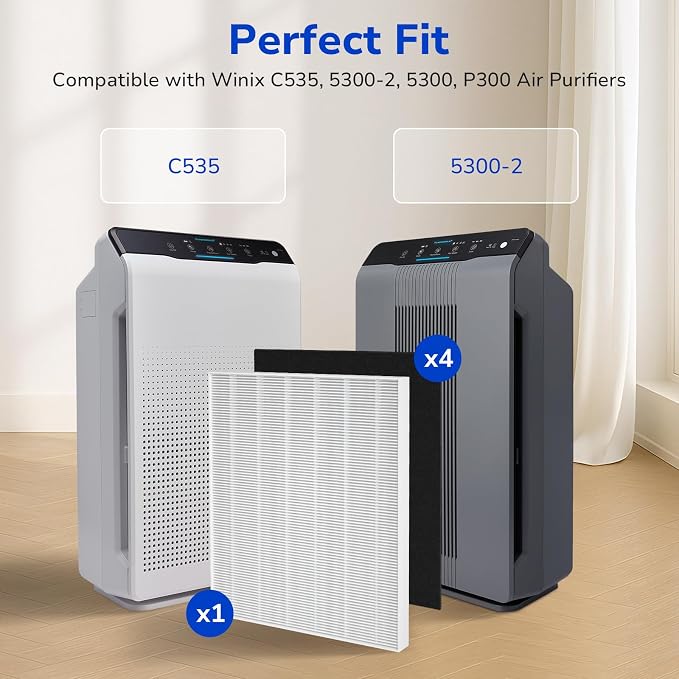 C535 Replacement Filter A Kit Compatible - Image 2