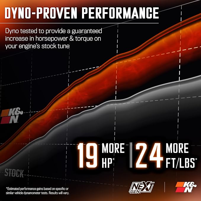 K&N NextGen Cold Air Intake System: High-Flow Cotton Filter: Compatible - Image 4