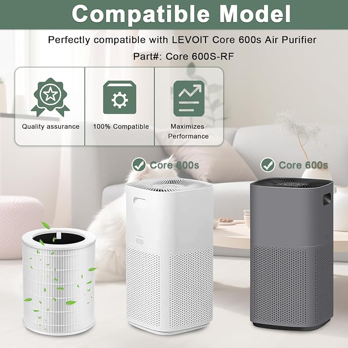 2 Pack Core 600S Pet Replacement Filter Compatible - Image 3