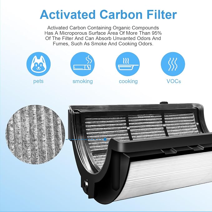 Katerelis Replacement True Filter - Image 5