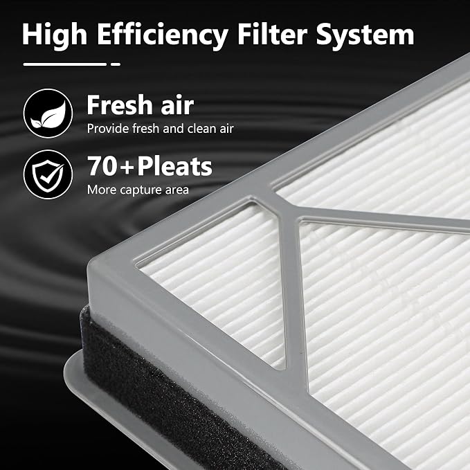 HE400 HE401 Filter Replacement for Shark Air Purifier 4 Fan, 2 Pack | Compatible - Image 2