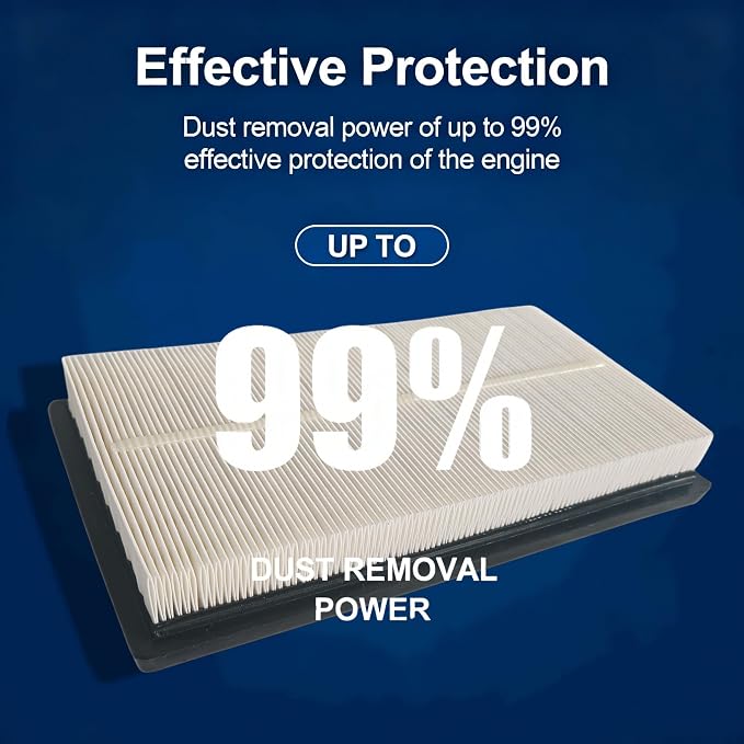 Premium Cabin Air Filter with Activated Carbon - Image 5