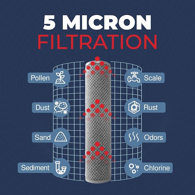 American Made, 5 Micron 2.5" x 10" Whole House CTO Carbon Sediment Water Filter - Image 7