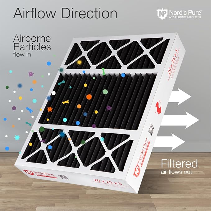 Nordic Pure 20x25x5 Lennox Replacement Pleated MERV 8 Air Filter 2 Pack | - Image 8