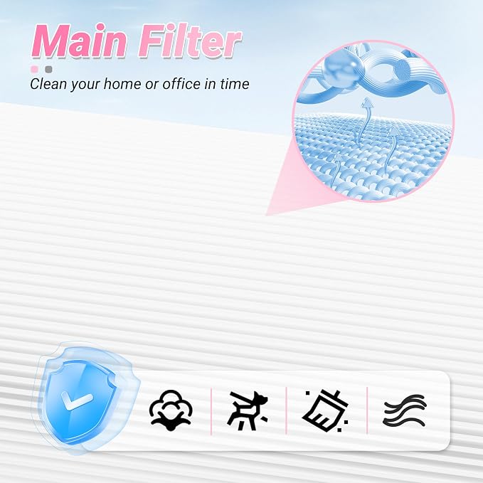 2 Packs D09 Replacement Filter Compatible - Image 6