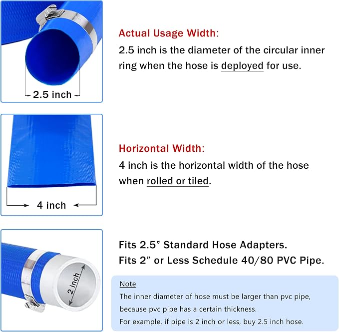 DAVCO 2.5" x 50 ft Pool Backwash Hose, Heavy Duty Reinforced Blue PVC Lay Flat - Image 2