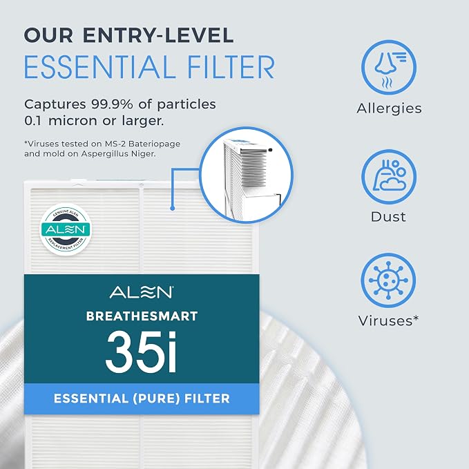 Alen 35i Replacement HEPA Filter, Essential - Image 2